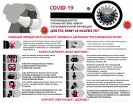 Рекомендации по профилактике новой коронавирусной инфекции (COVID-19) 