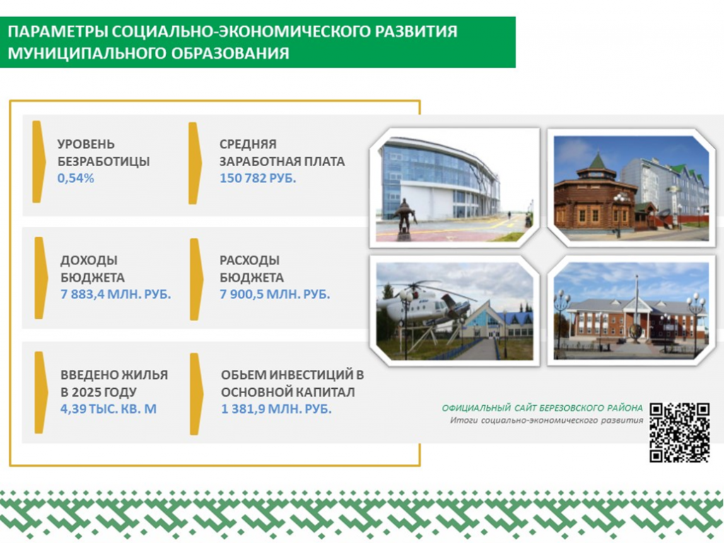 Параметры социально-экономического развития